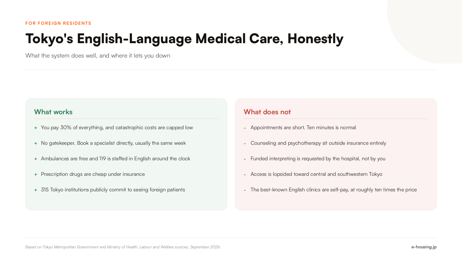tokyo-english-speaking-healthcare-pros-and-cons-for-foreign-residents.png