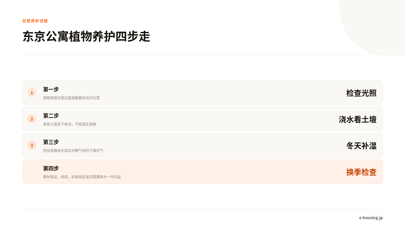 东京公寓植物养护步骤