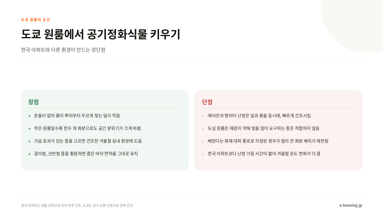 도쿄 공기정화식물의 장단점