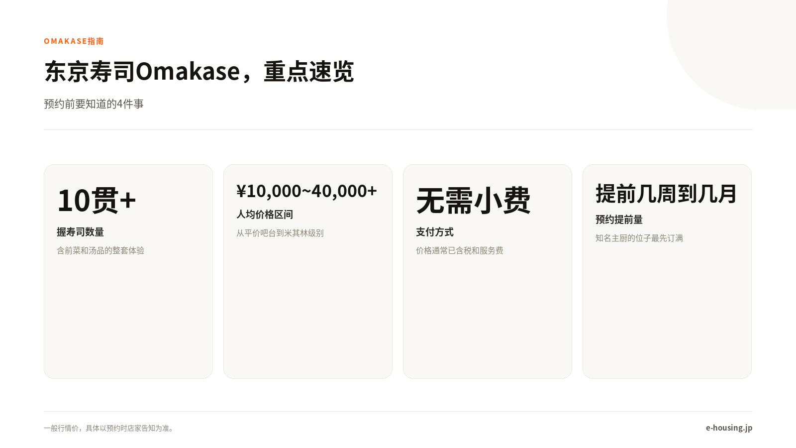 Omakase核心信息一览