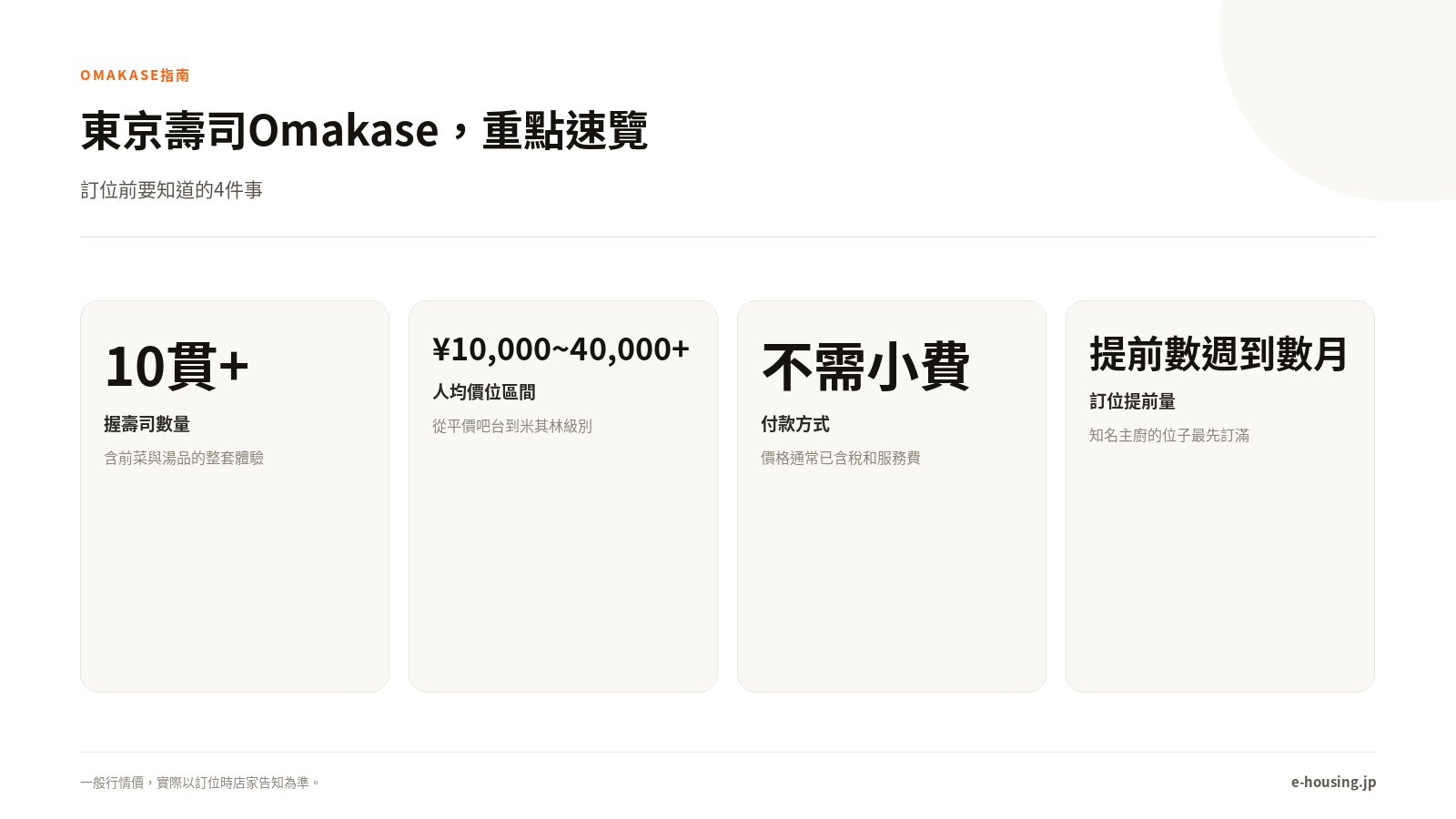 Omakase重點一覽