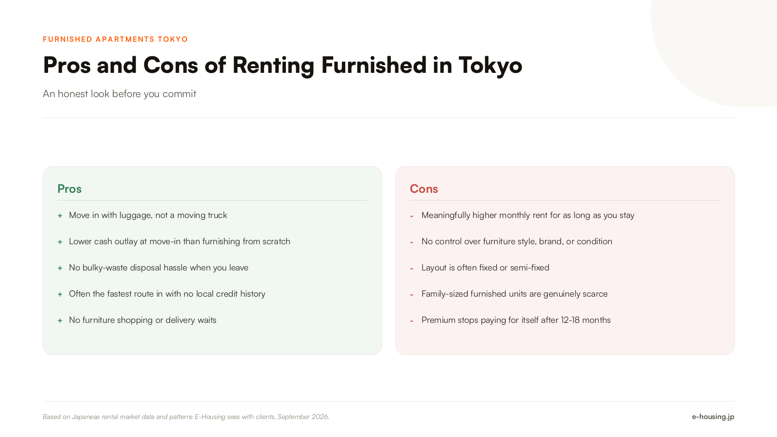 furnished-apartments-tokyo-pros-and-cons.png