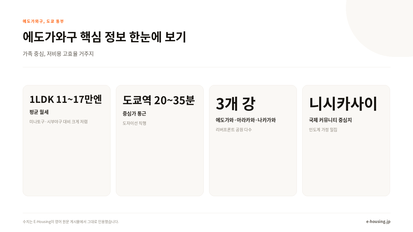 에도가와구 핵심 정보 한눈에 보기