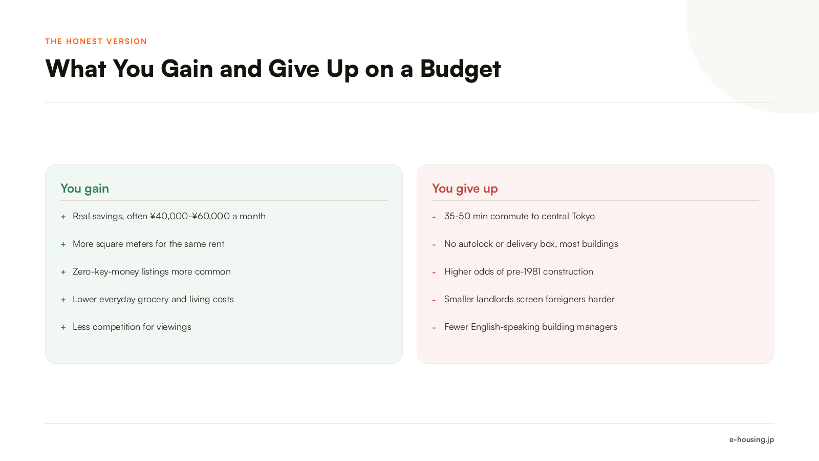 what-cheap-tokyo-apartments-actually-trade-off-pros-and-cons.png