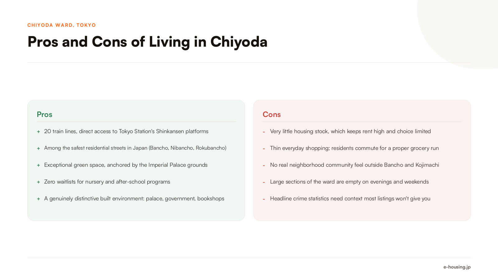 chiyoda-tokyo-pros-and-cons-of-living-here-2026.png
