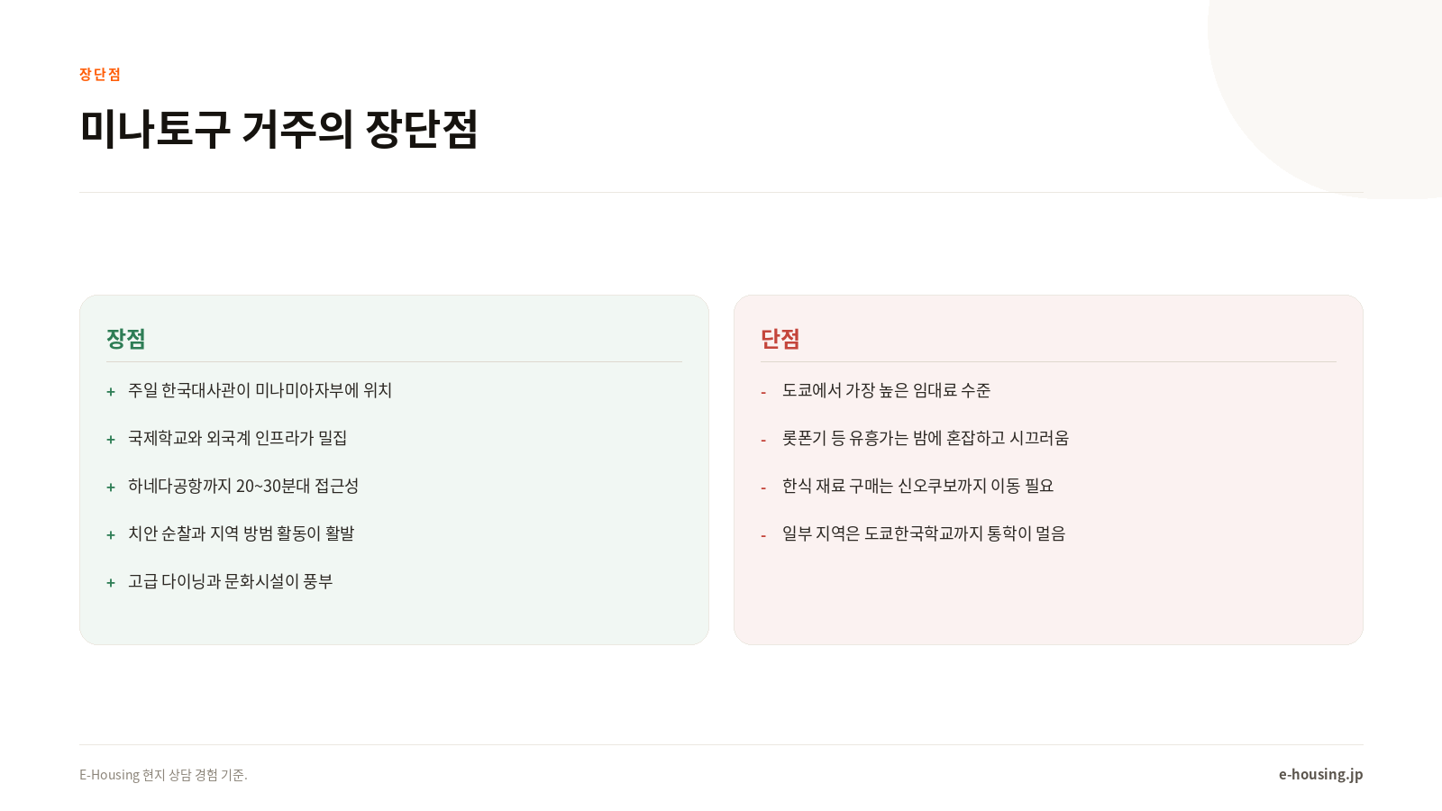 미나토구 거주의 장단점