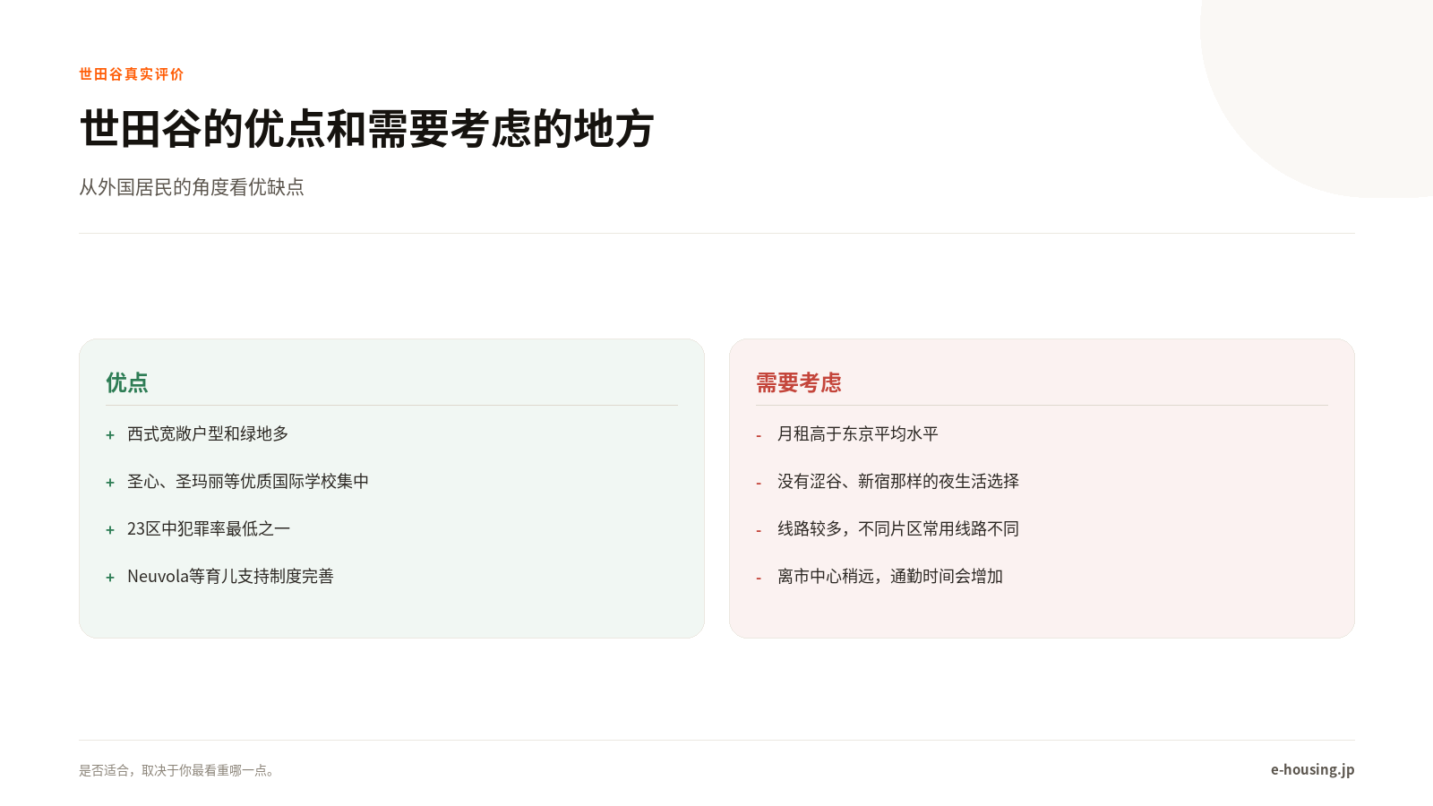 setagaya-tokyo-pros-and-cons-zh-cn.png