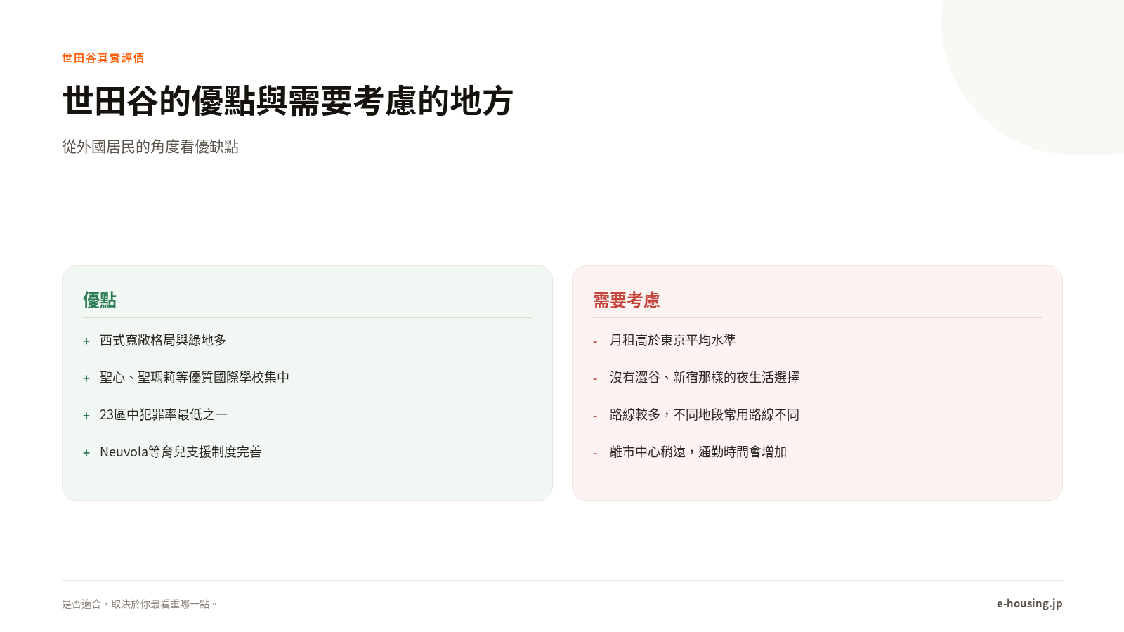 setagaya-tokyo-pros-and-cons-zh-tw.png