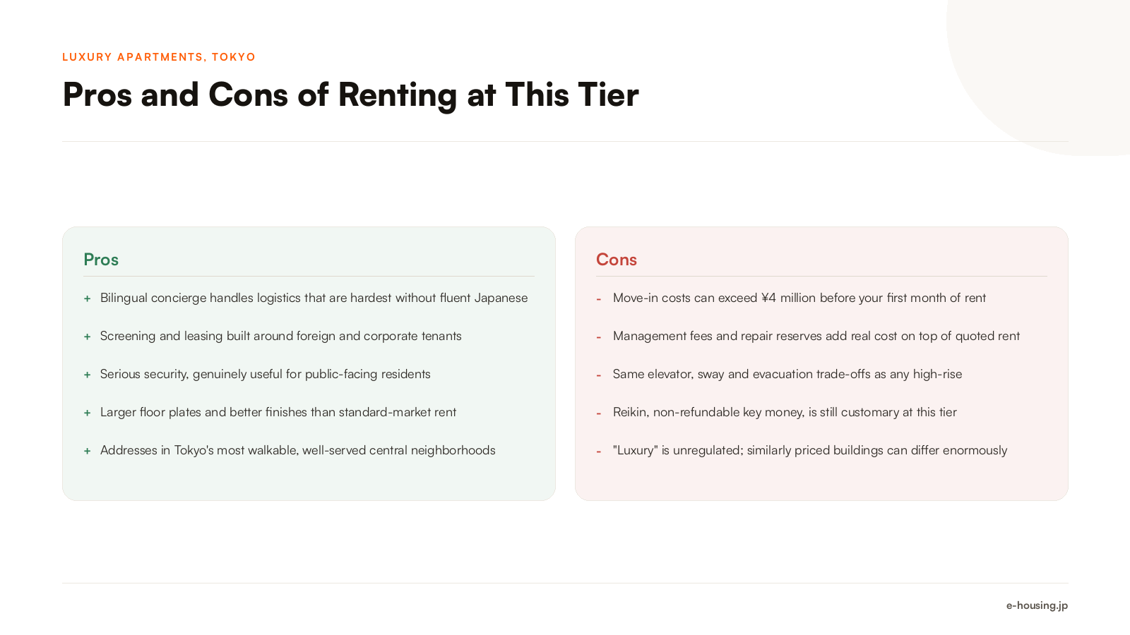 luxury-apartments-tokyo-pros-and-cons.png