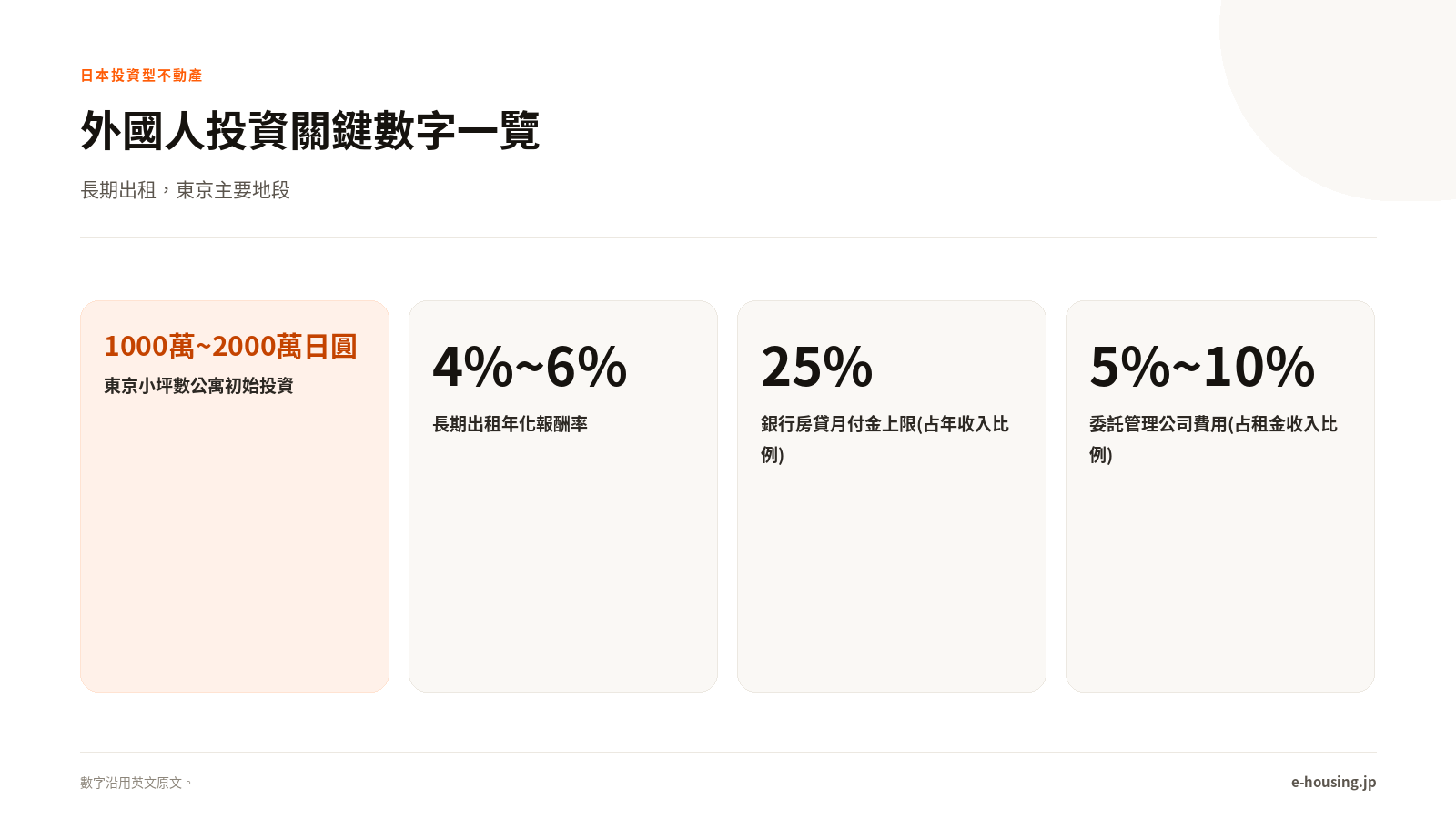 東京外國人投資關鍵數字資訊圖
