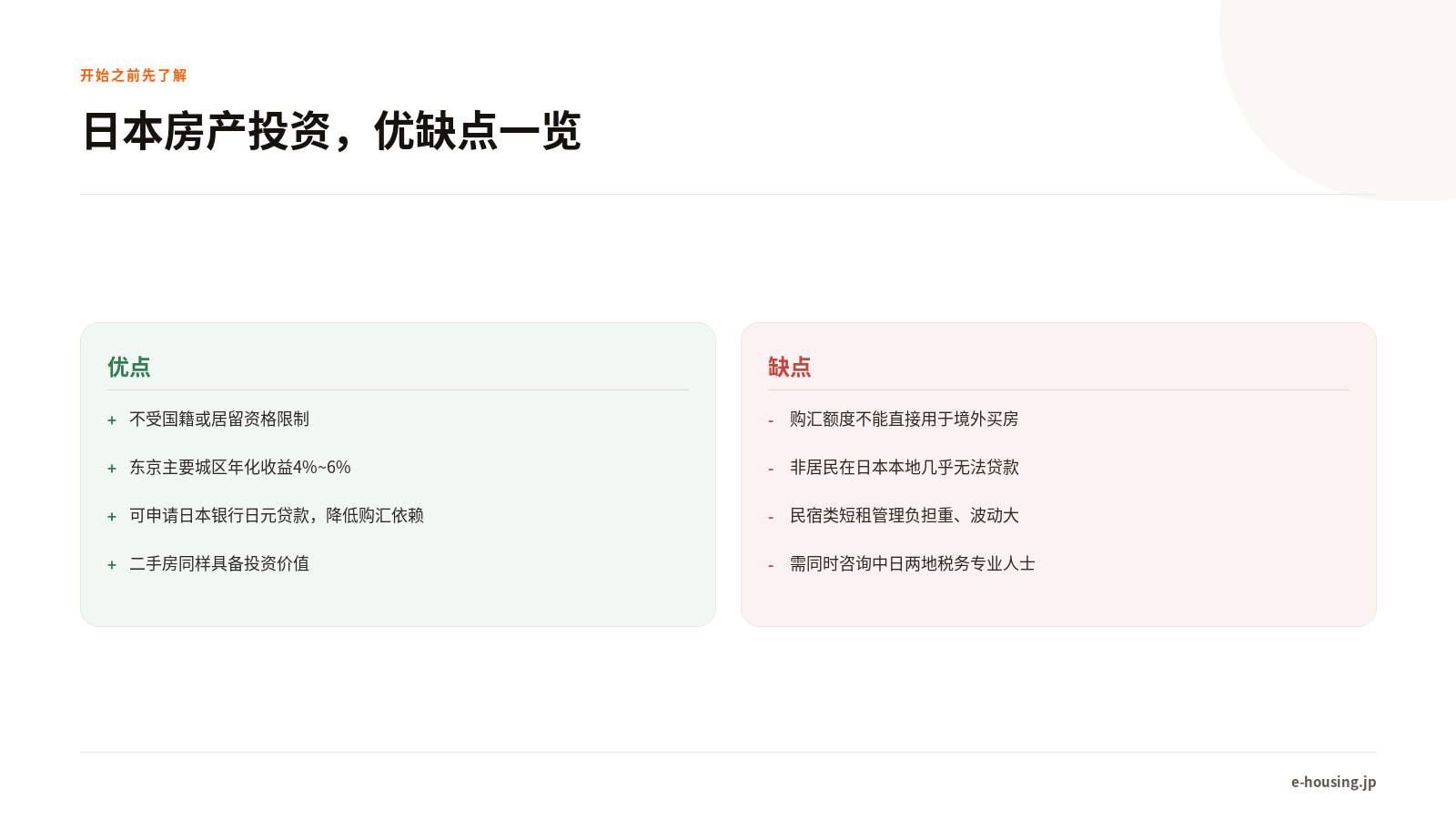 优缺点信息图