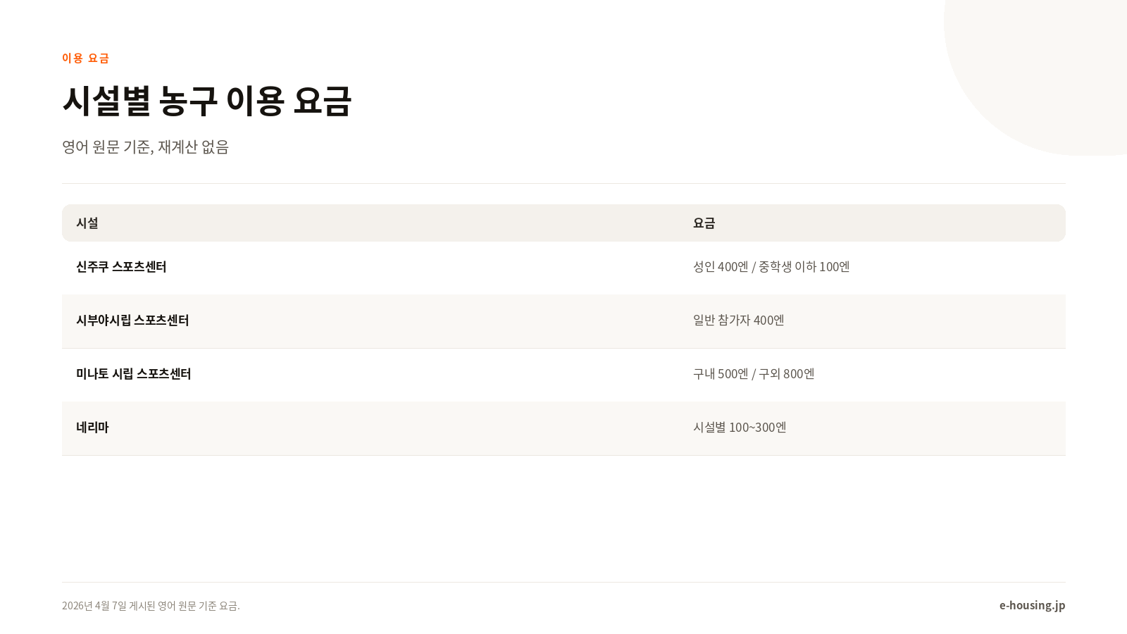 시설별 이용 요금 비교