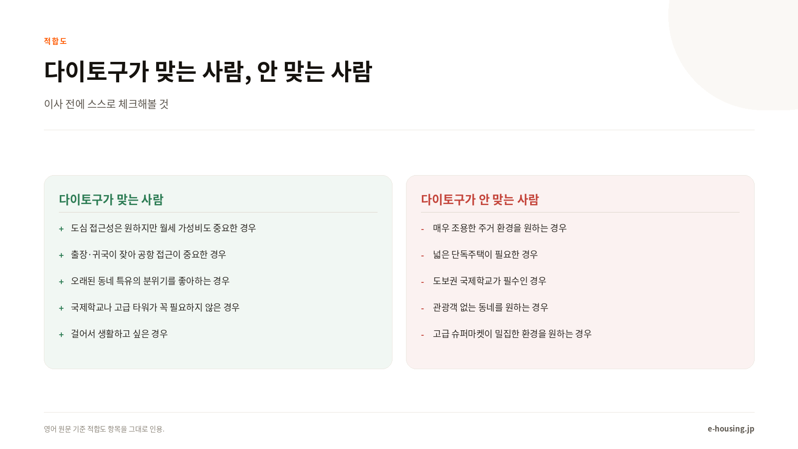 다이토구가 맞는 사람 vs 안 맞는 사람