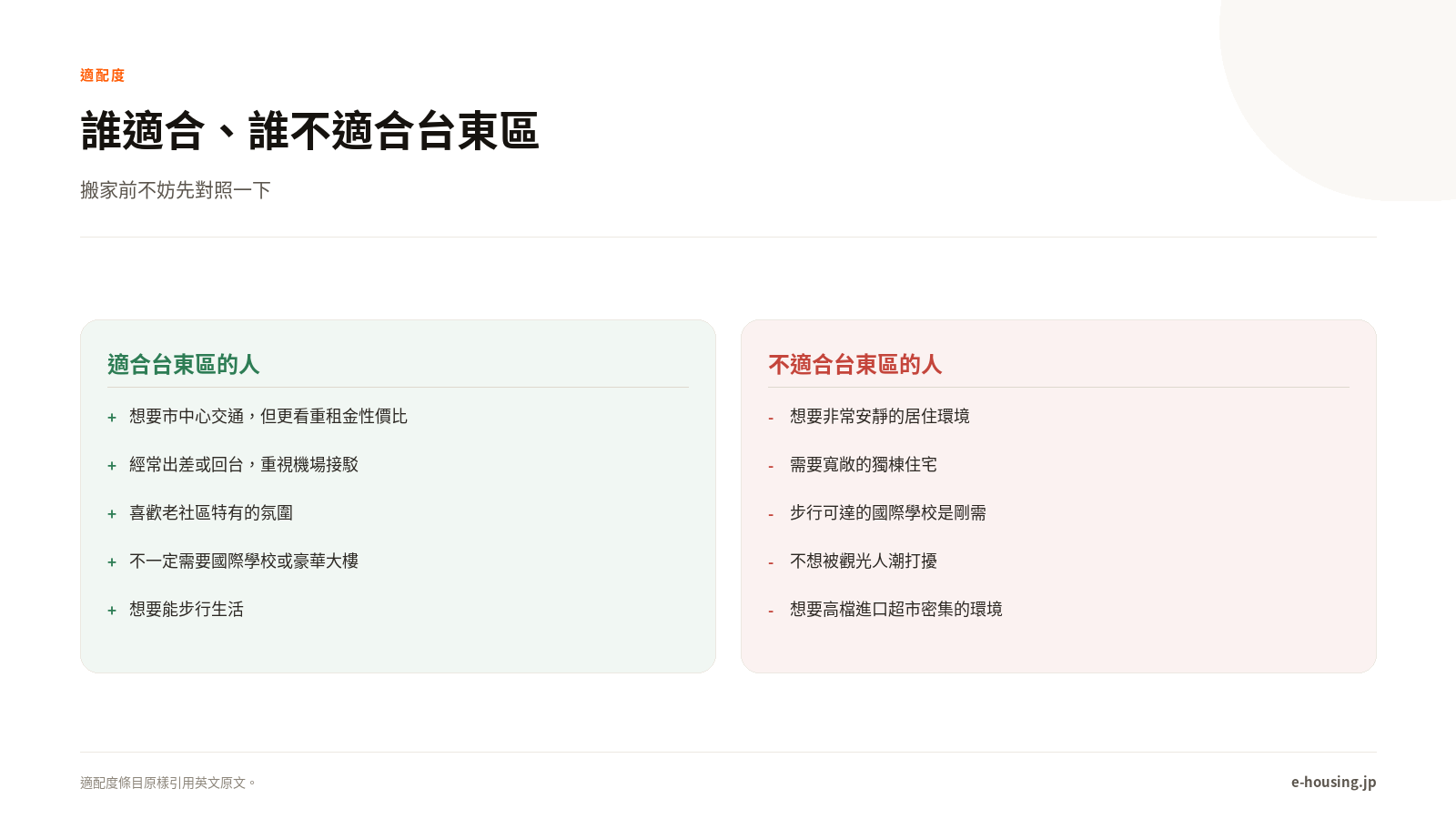 台東區適合誰、不適合誰