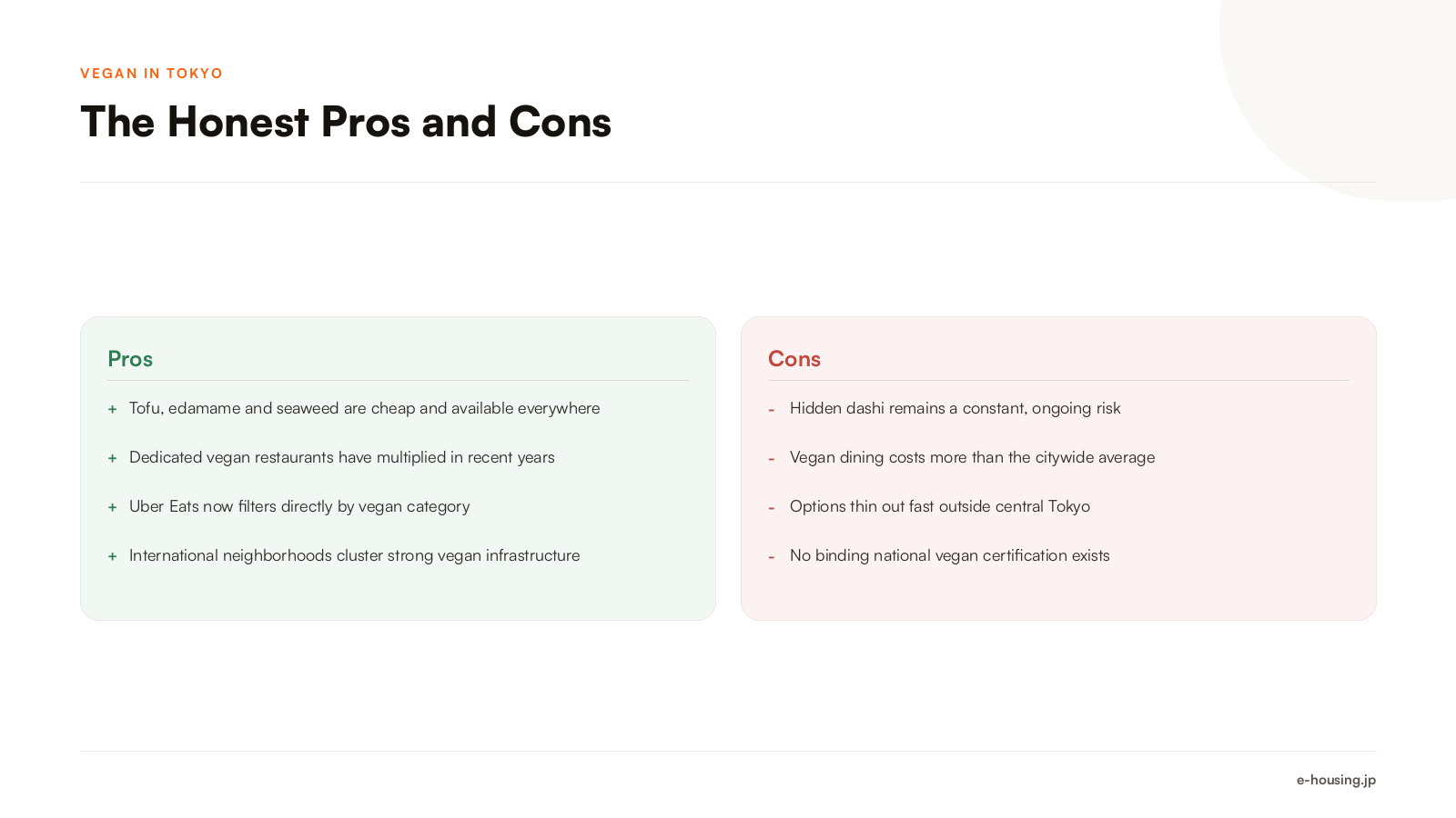 pros-and-cons-of-eating-vegan-in-tokyo.png