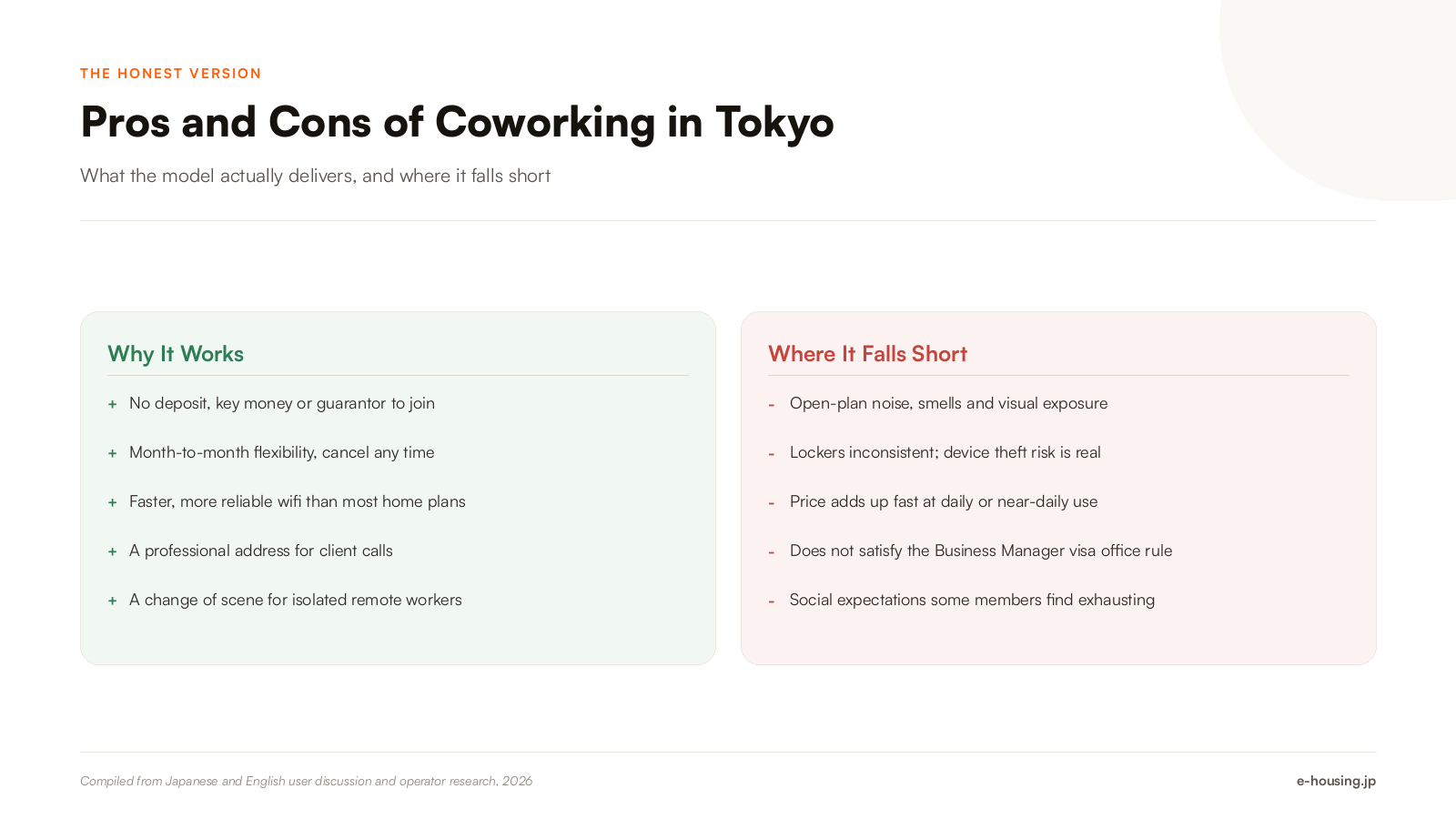 coworking-spaces-tokyo-pros-and-cons-2026.png