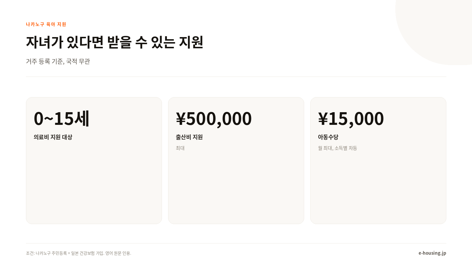 나카노 가족 지원 한눈에 보기
