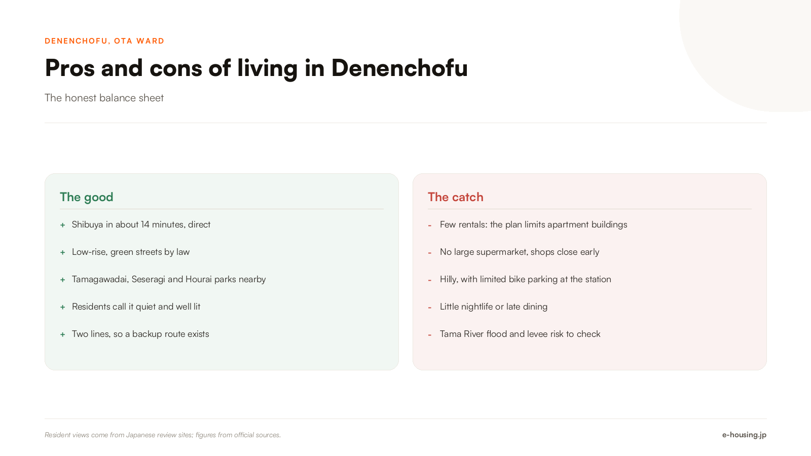 pros-and-cons-of-living-in-denenchofu-tokyo.png
