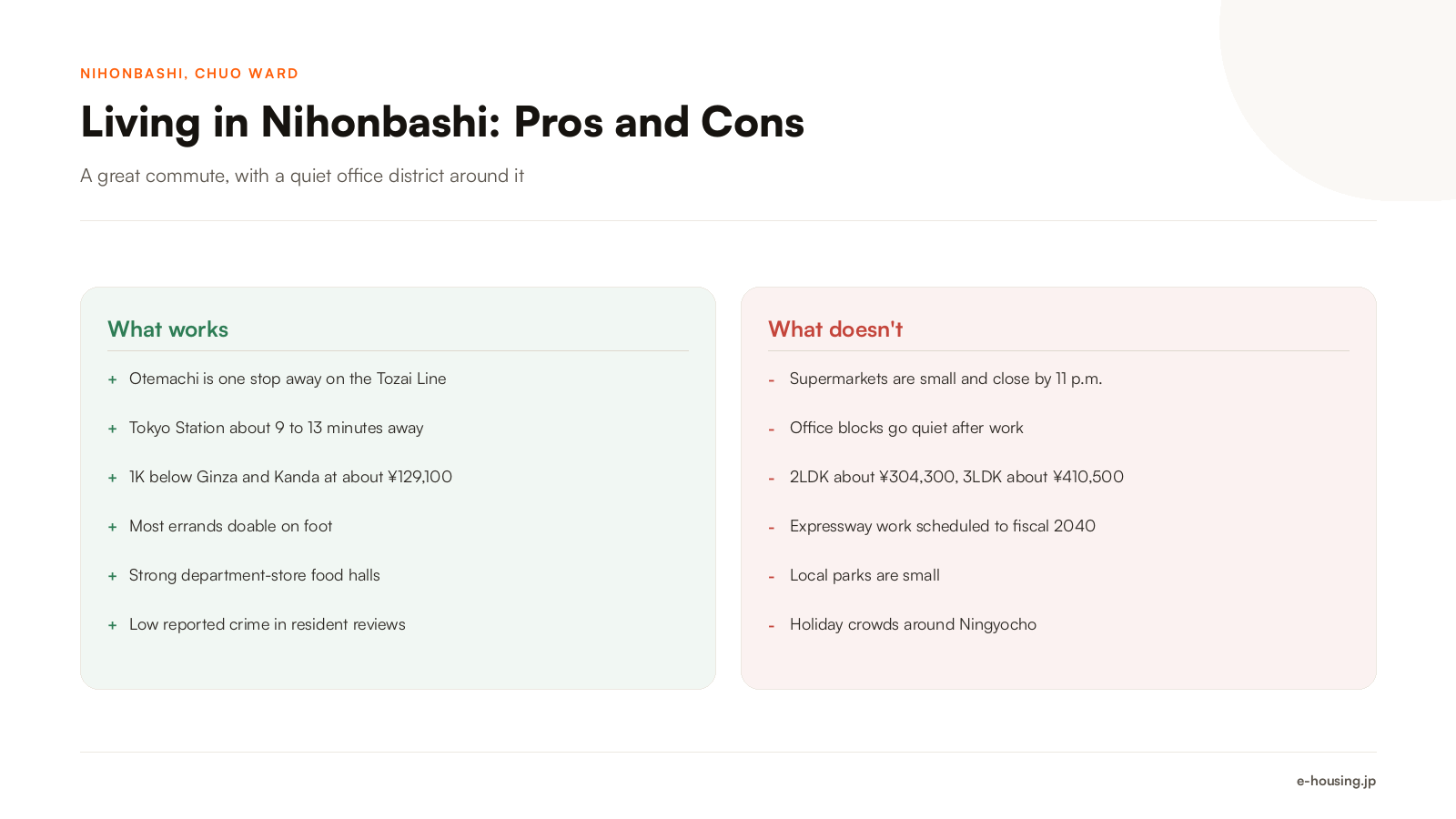 nihonbashi-tokyo-pros-and-cons-of-living-2026.png