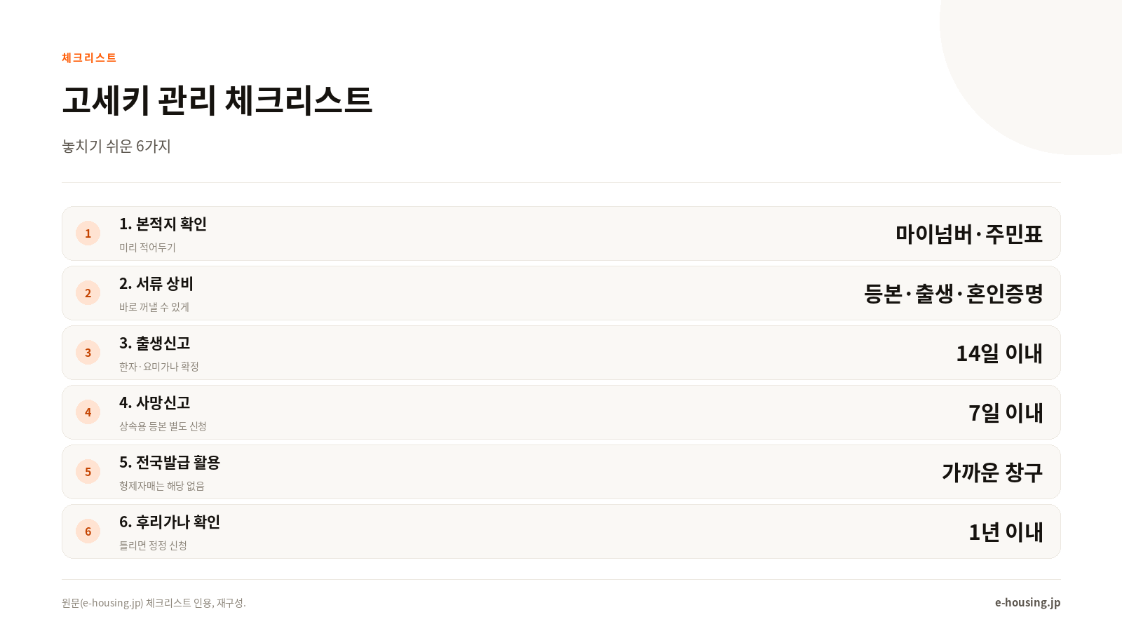 고세키 관리 체크리스트