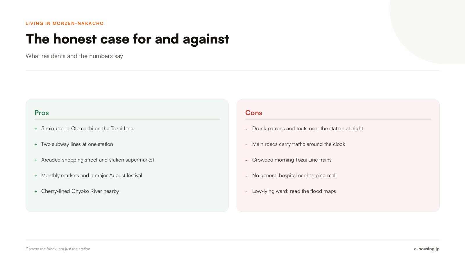 monzen-nakacho-tokyo-pros-and-cons-of-living.png