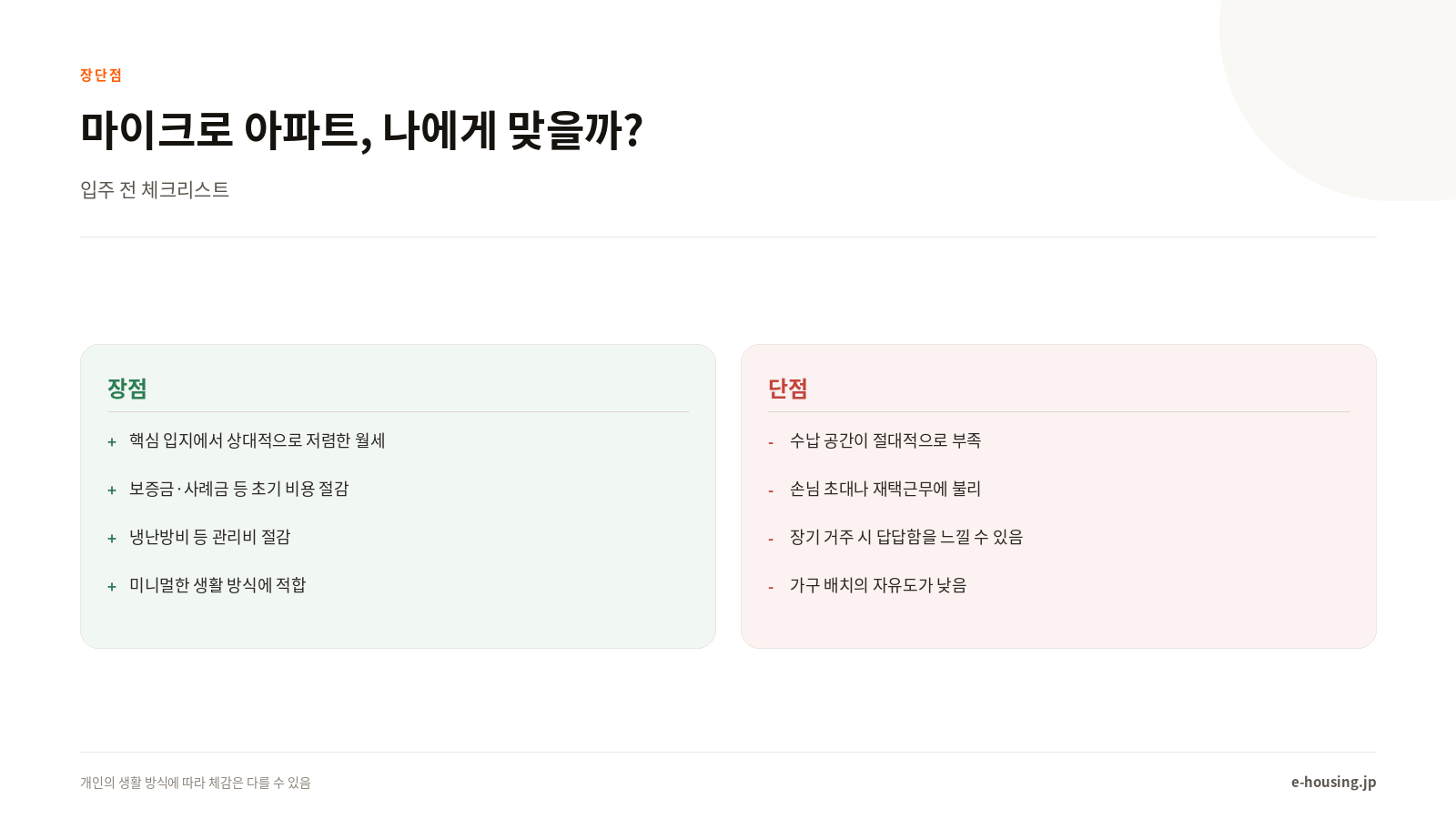 마이크로 아파트의 장단점