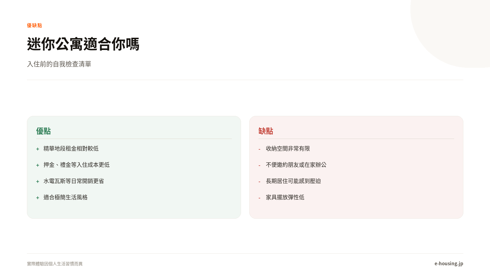 迷你公寓優缺點