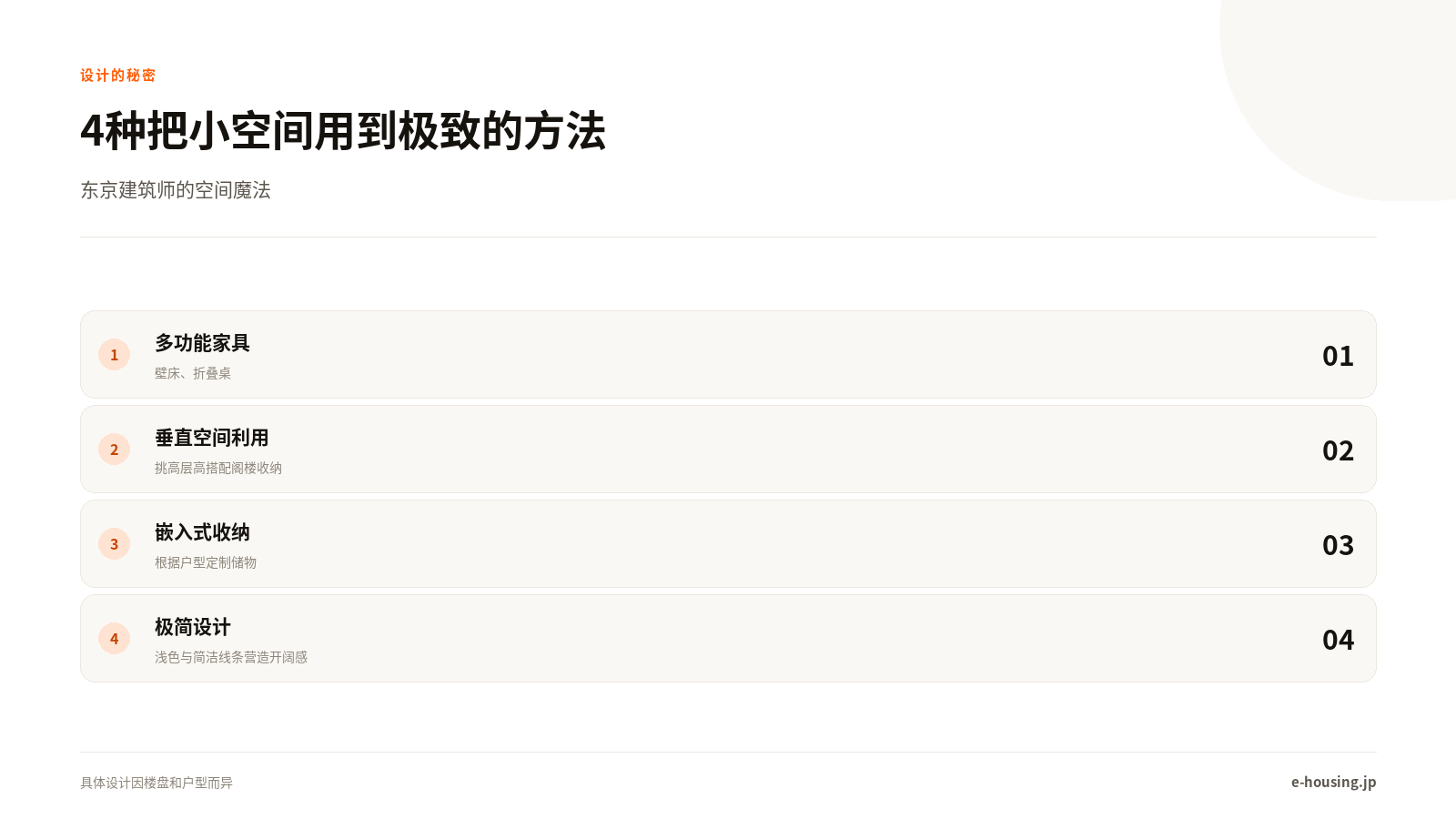 迷你公寓空间设计