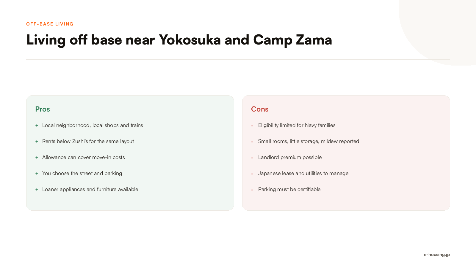 yokosuka-military-housing-off-base-pros-and-cons.png