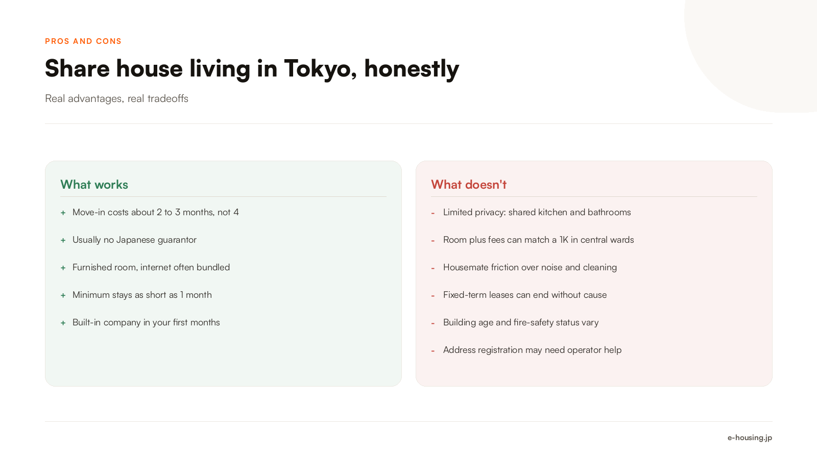 tokyo-share-house-pros-and-cons-2026.png