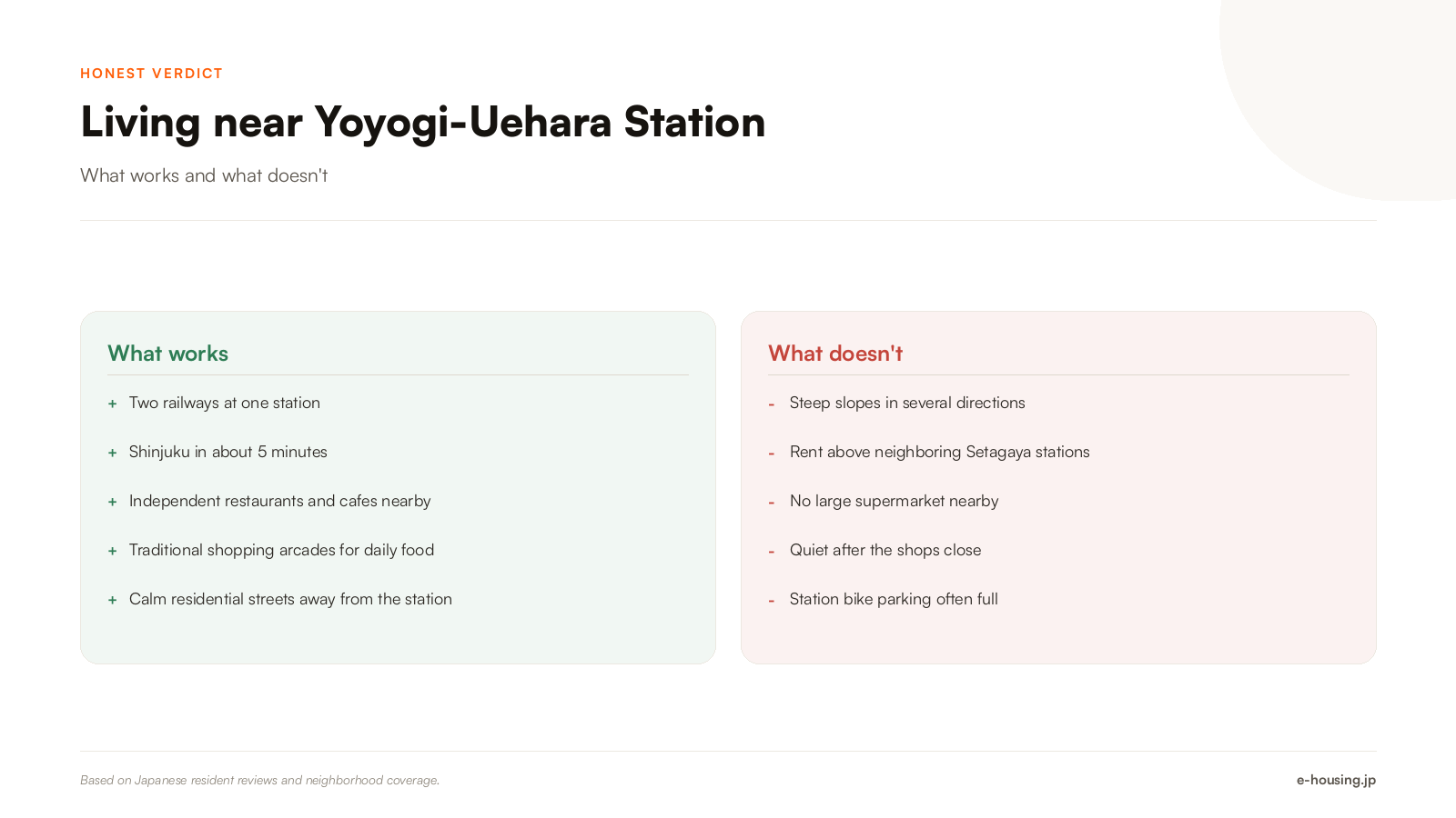 living-in-yoyogi-uehara-tokyo-pros-and-cons.png